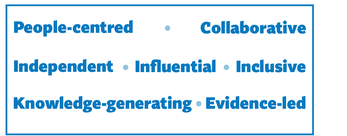 7 words associated with the Genetic Alliance UK's strategy. They read: people centred, collaborative, independent, influential, inclusive, knowledge-generating and evidence-led